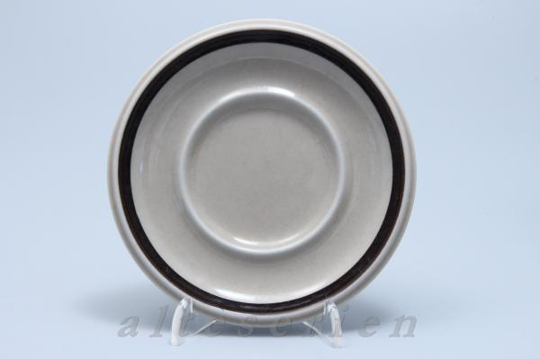 Untertasse für Kaffee