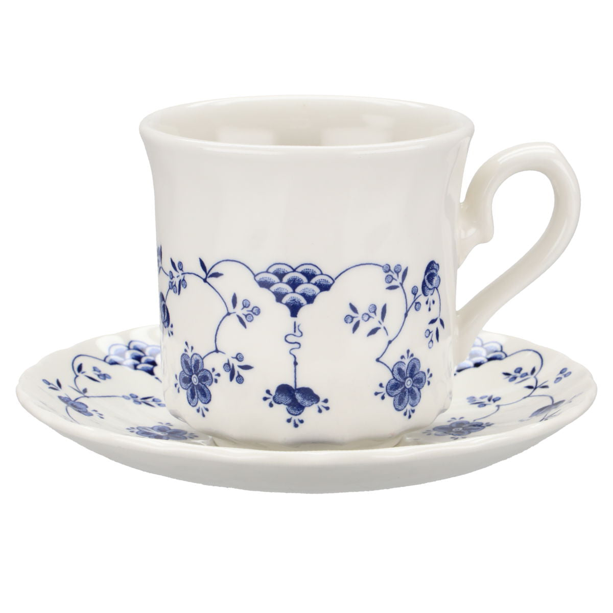 Churchill - Finlandia