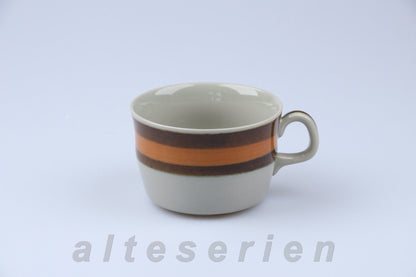 Kaffeetasse