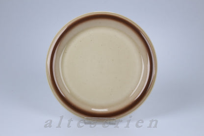 Kuchenteller