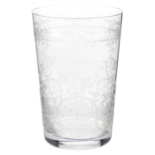 Wasserglas gerade Form