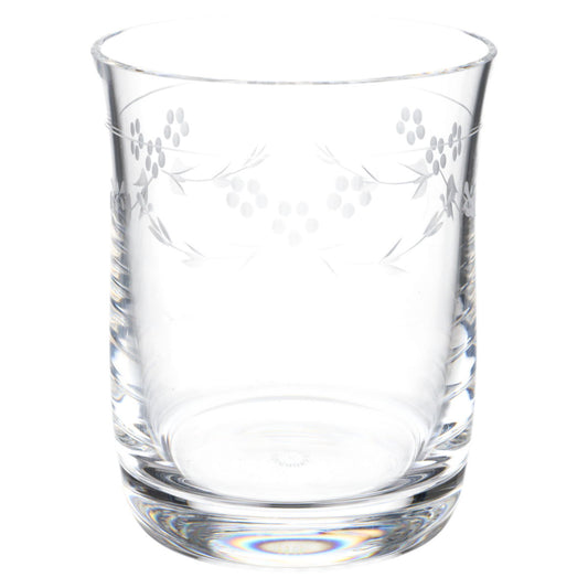 Whiskyglas