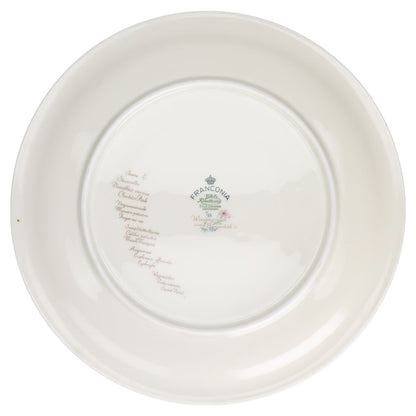 Speiseteller - Scene E