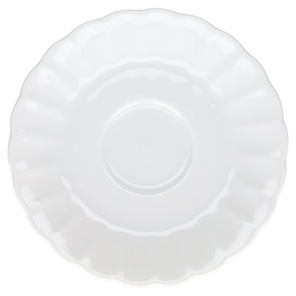 Untertasse für Tee klein