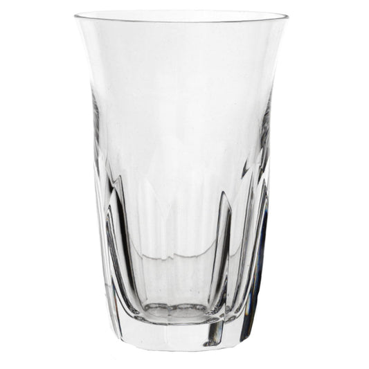 Wasserglas groß