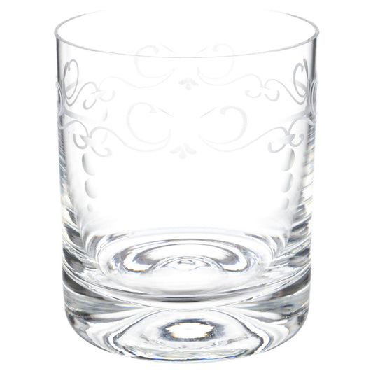 Whiskyglas